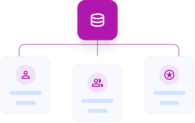 Sync & Segment