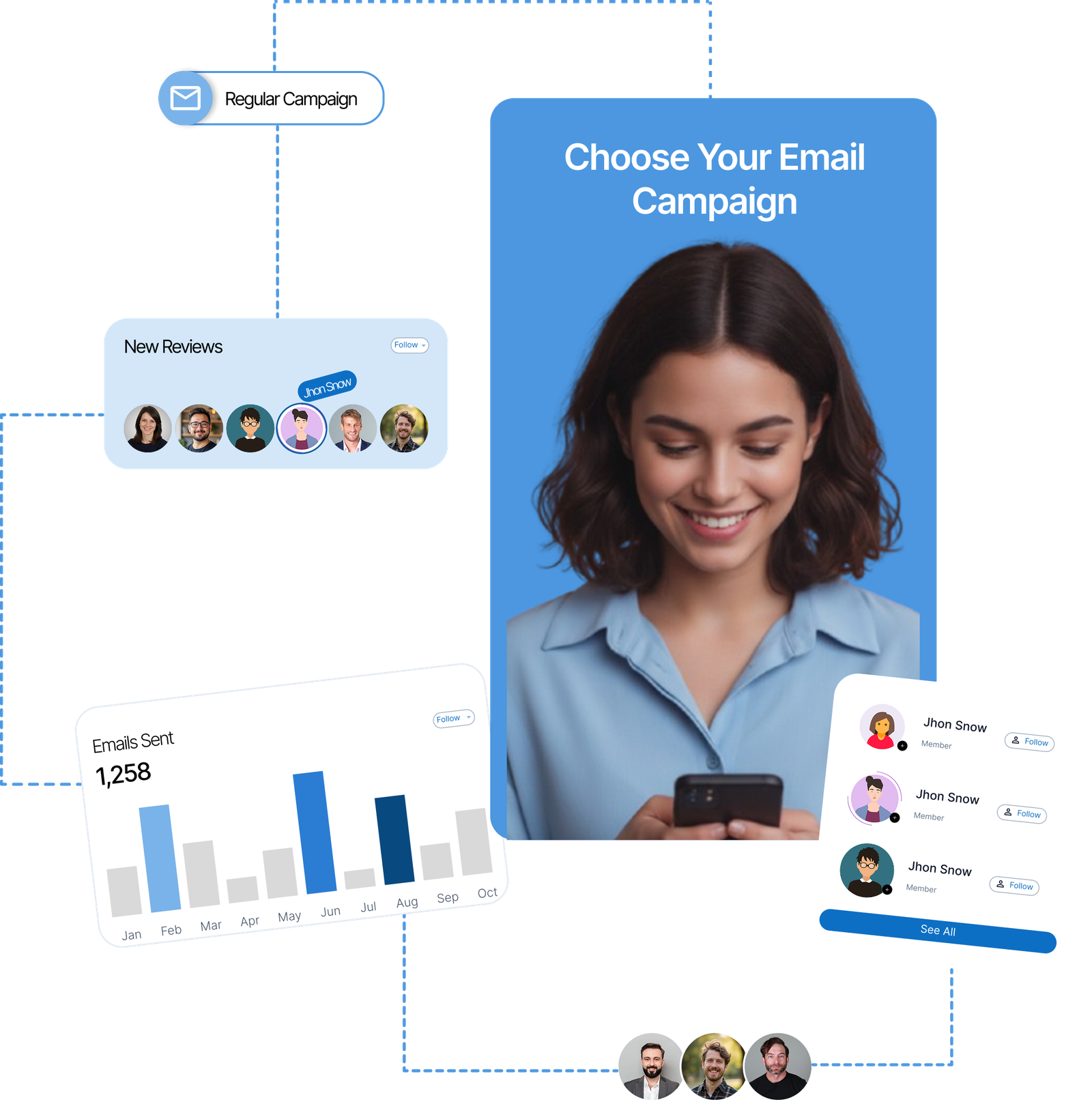 Email campaign workflow mockups and metrics graph